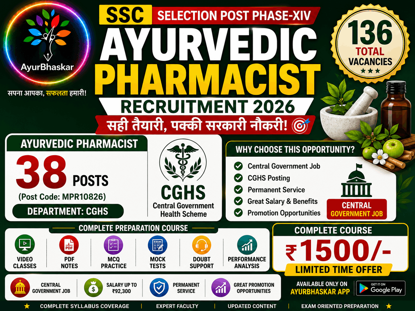 SSC Ayurvedic Pharmacist (CGHS) Recruitment 2026 – Complete Selection Course