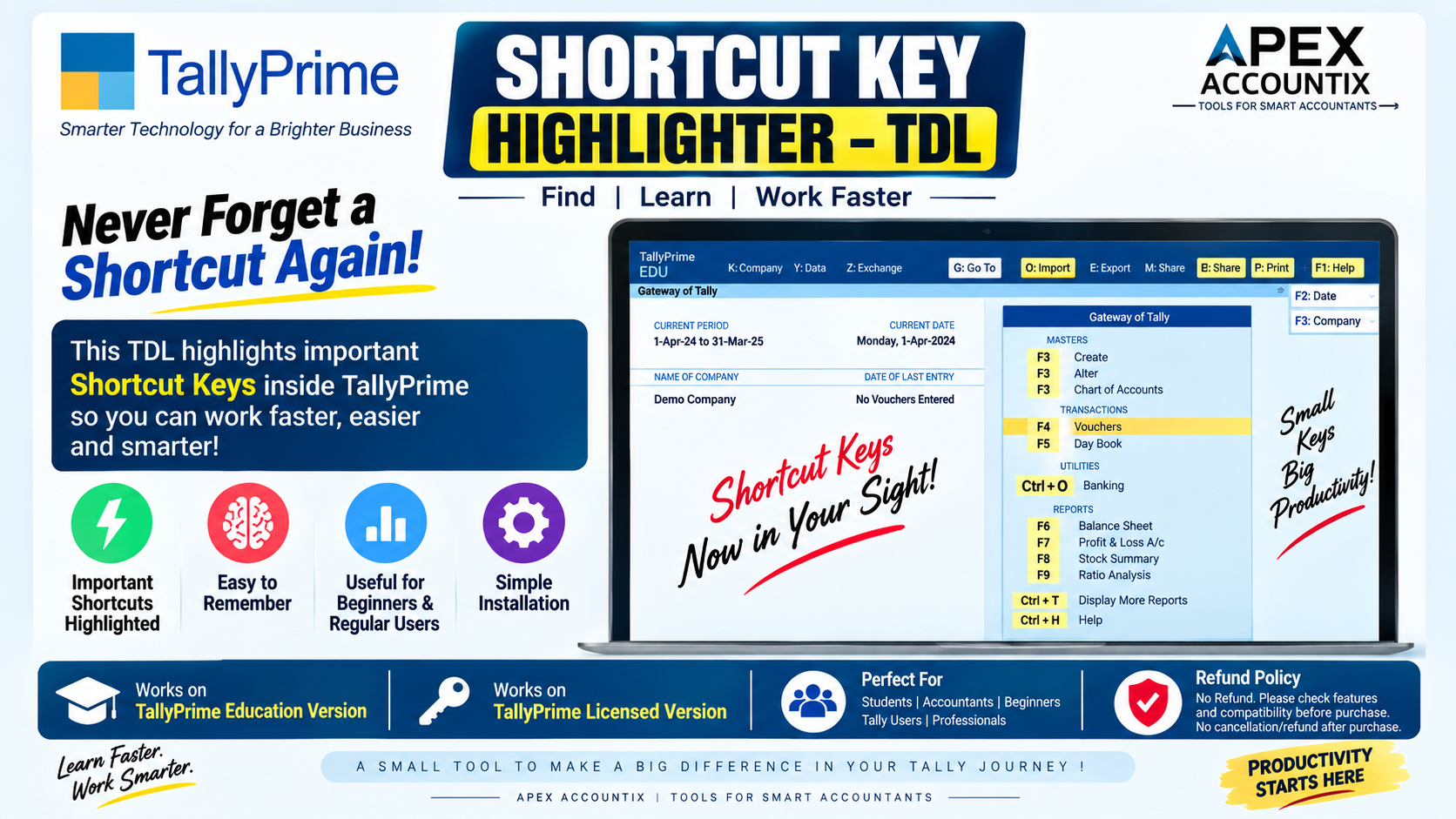 Highlights Shortcuts on Tally prime