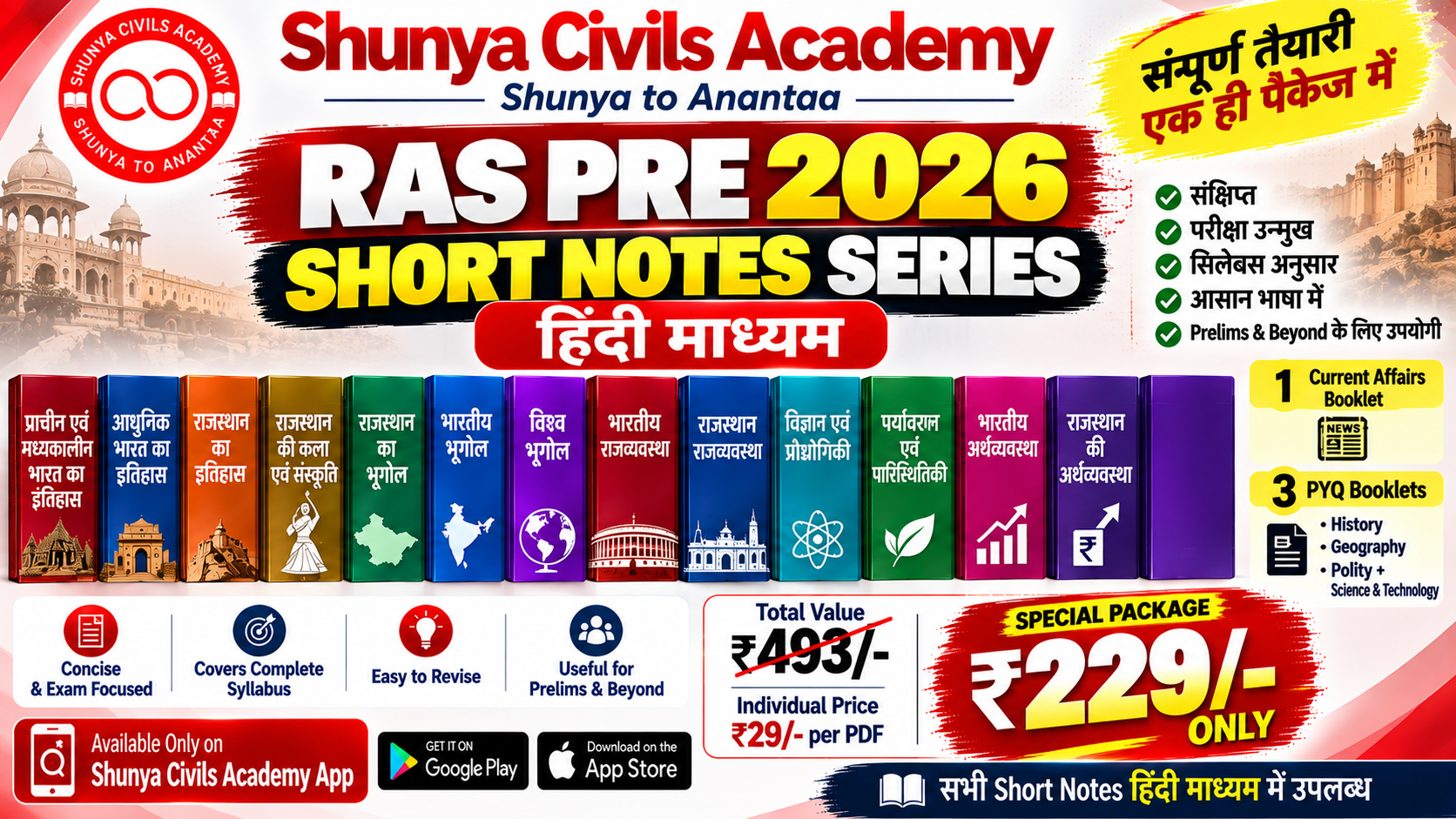Hindi Medium Short Notes for RAS Pre 2026