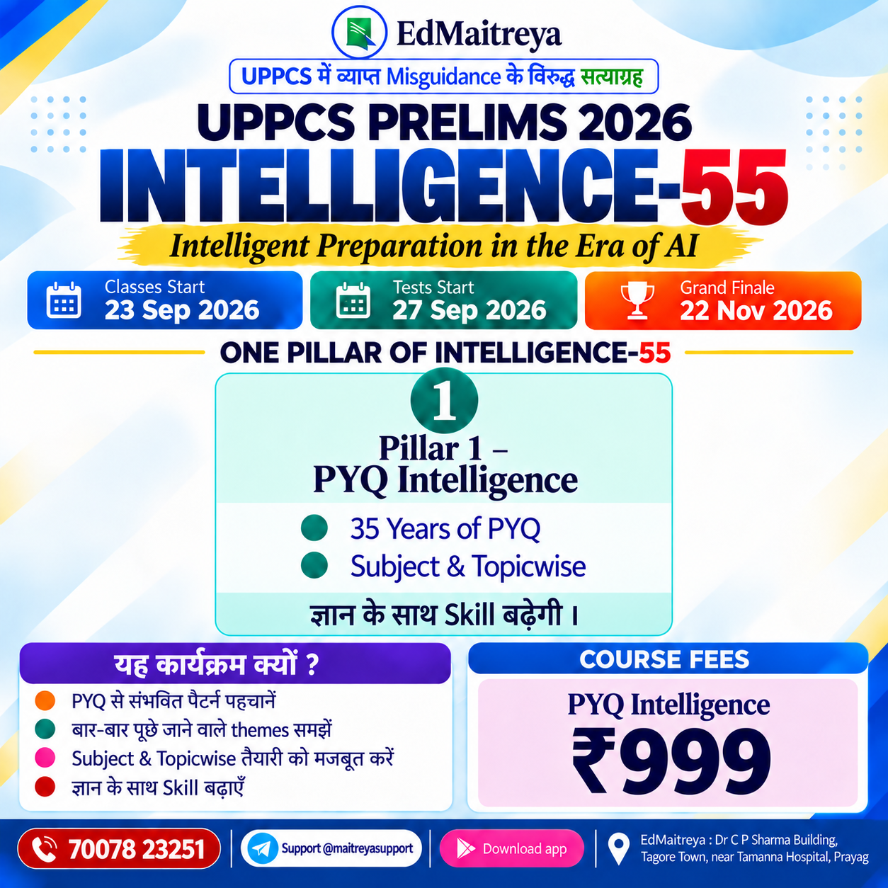 PYQ Intelligence