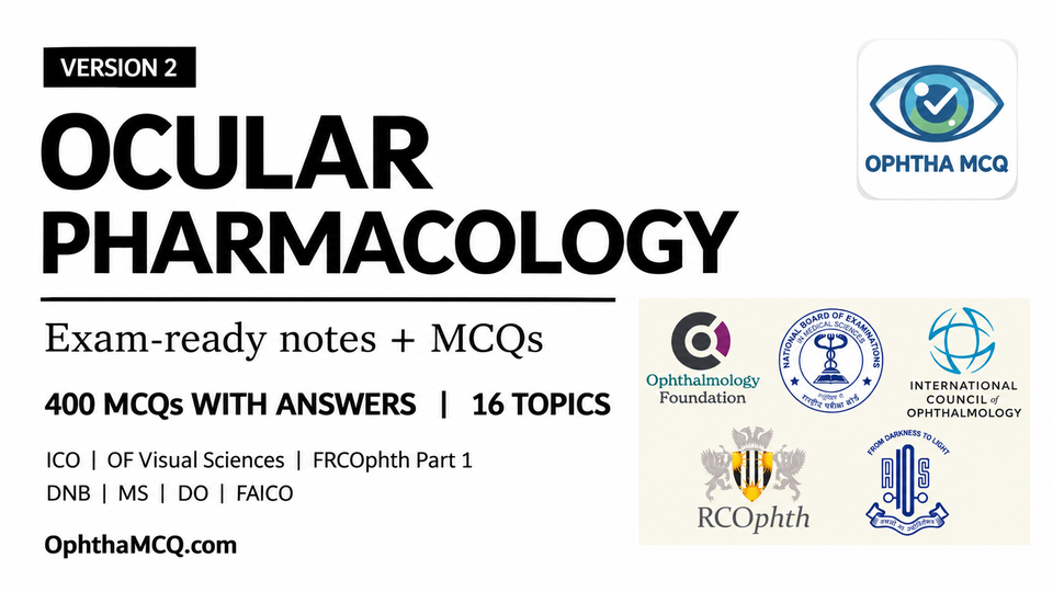 Ocular Pharmacology Exam-Ready Notes & 400 MCQs | OPHTHA MCQ v2