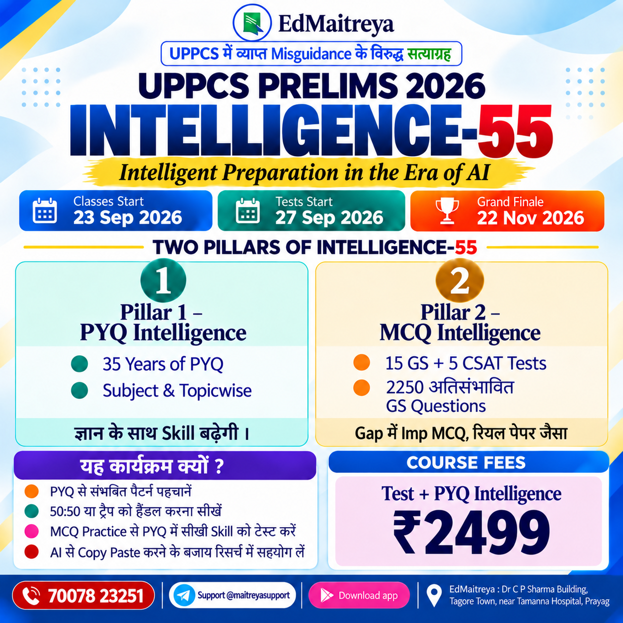 PYQ & MCQ Intelligence