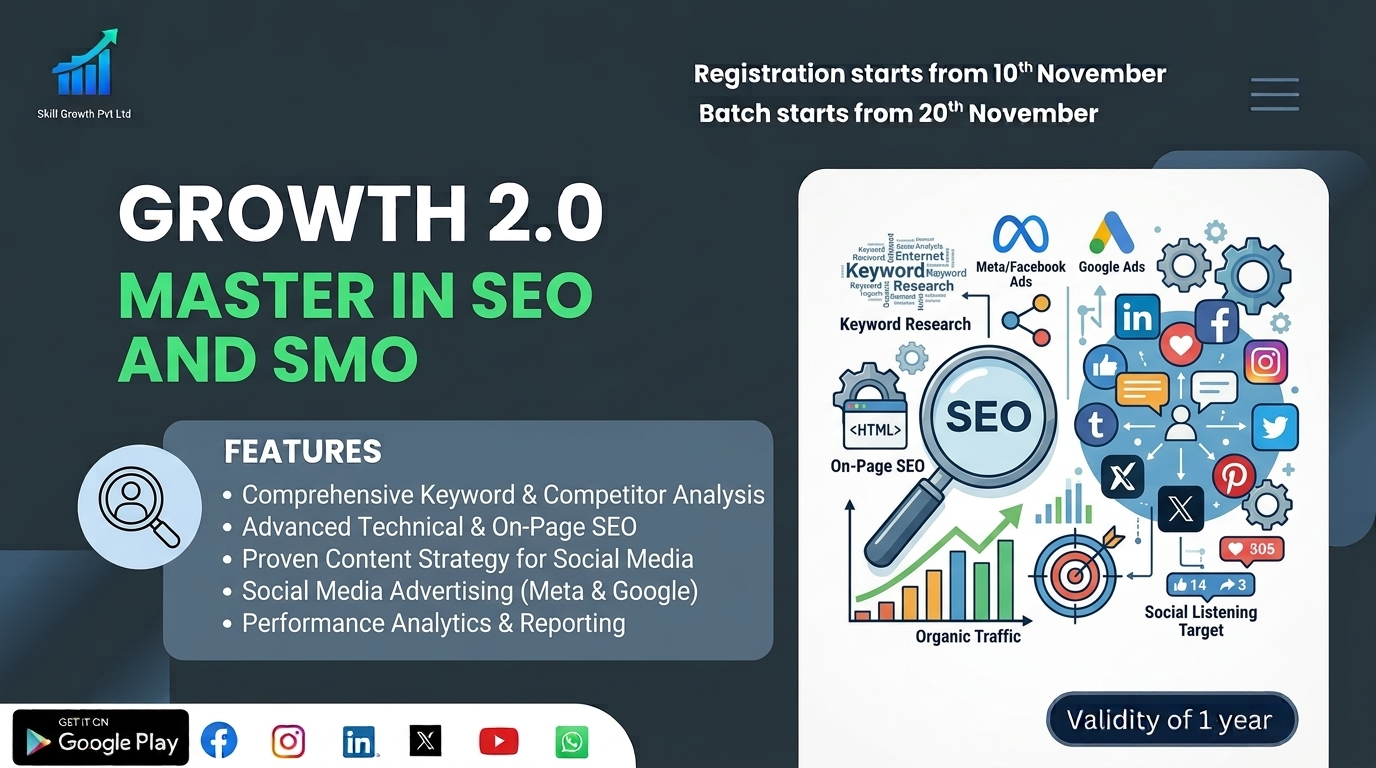 Master in SEO And SMO 
