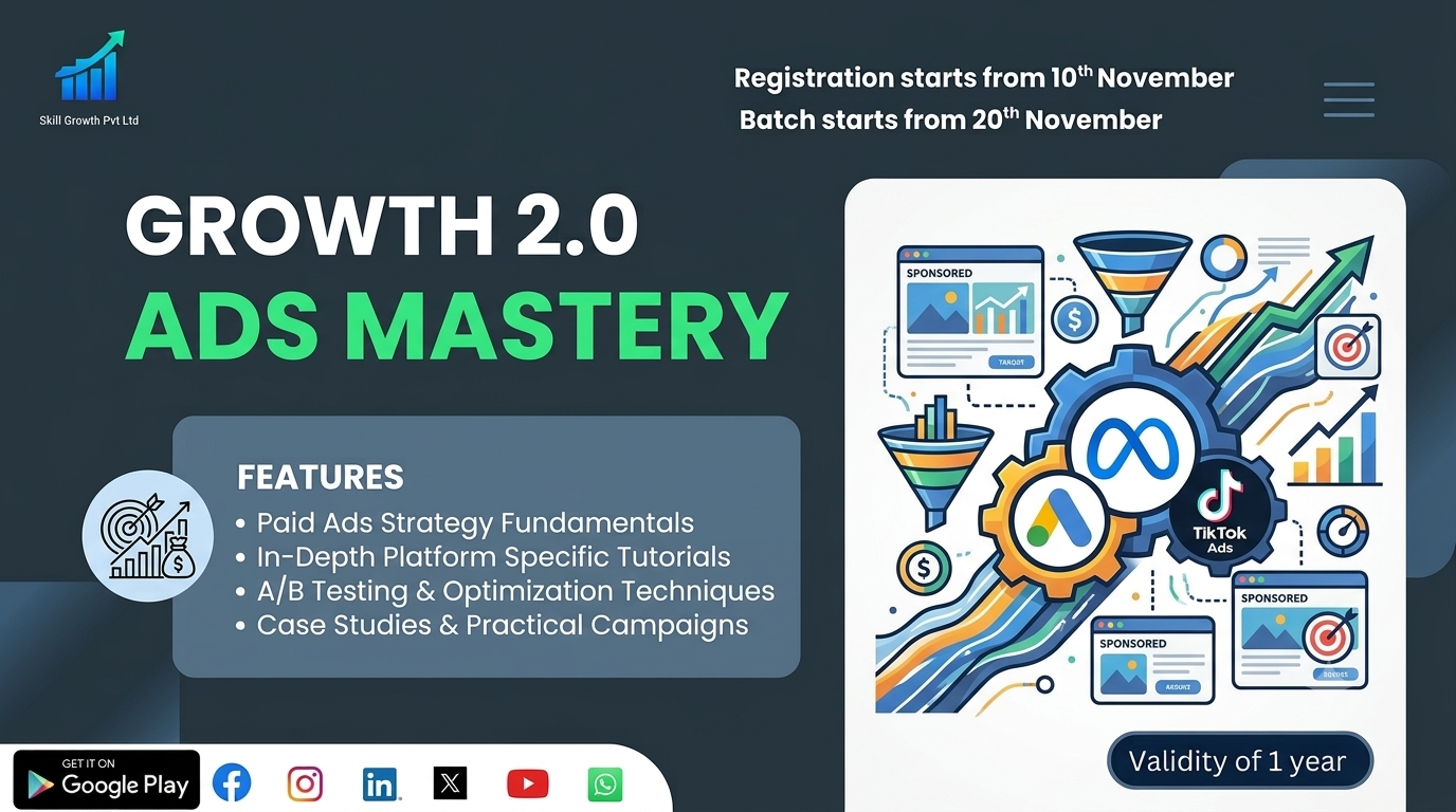 Ads mastery 