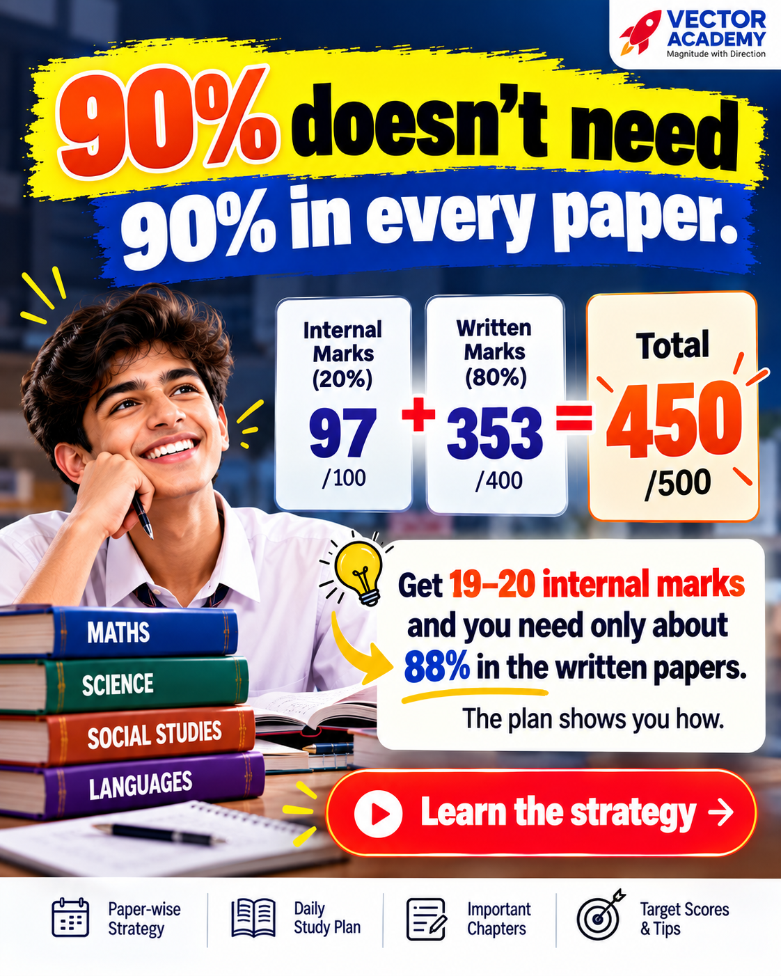 90% in 90 days Schedule SSC 2027 