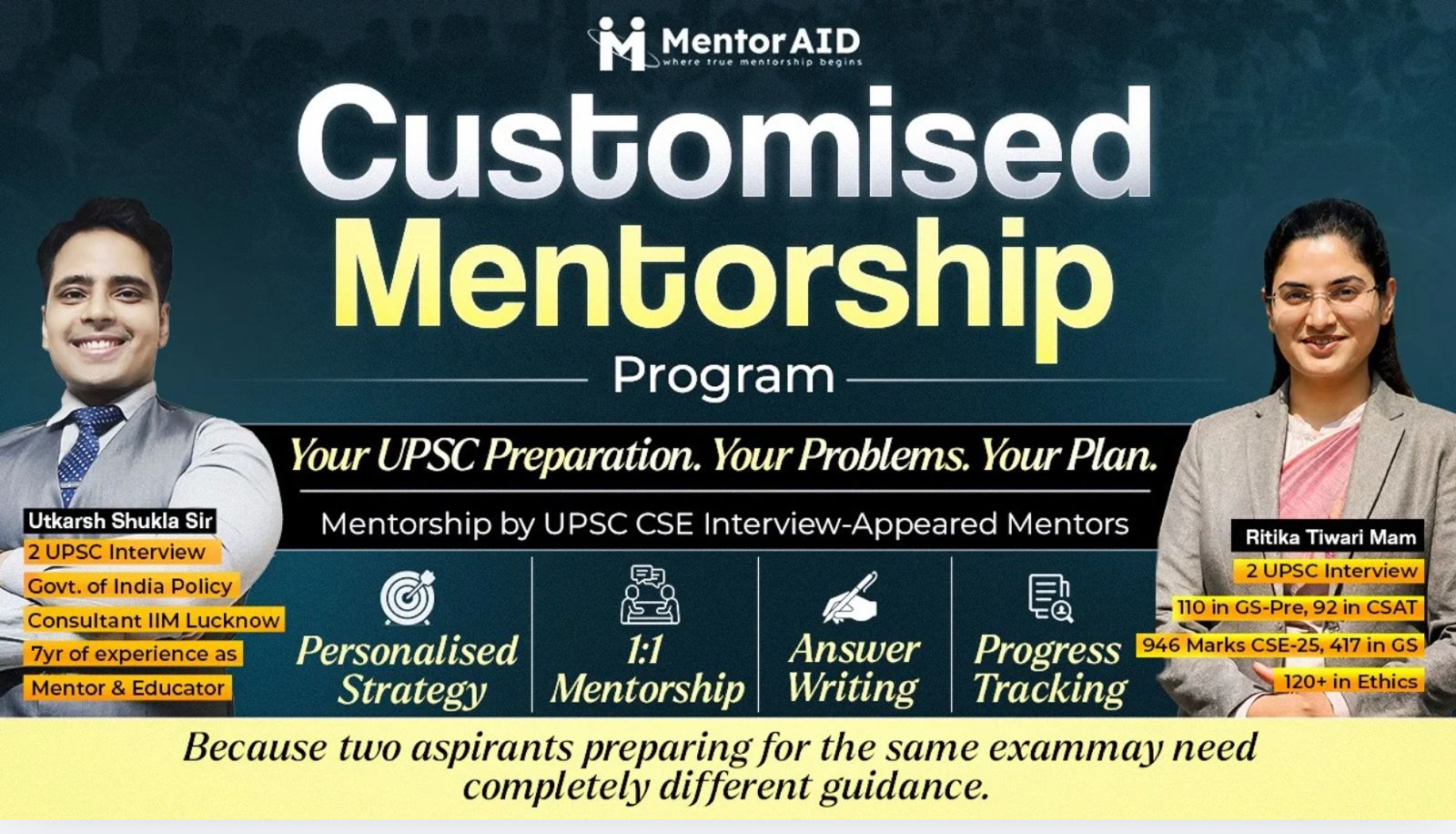 Customised Mentorship Program