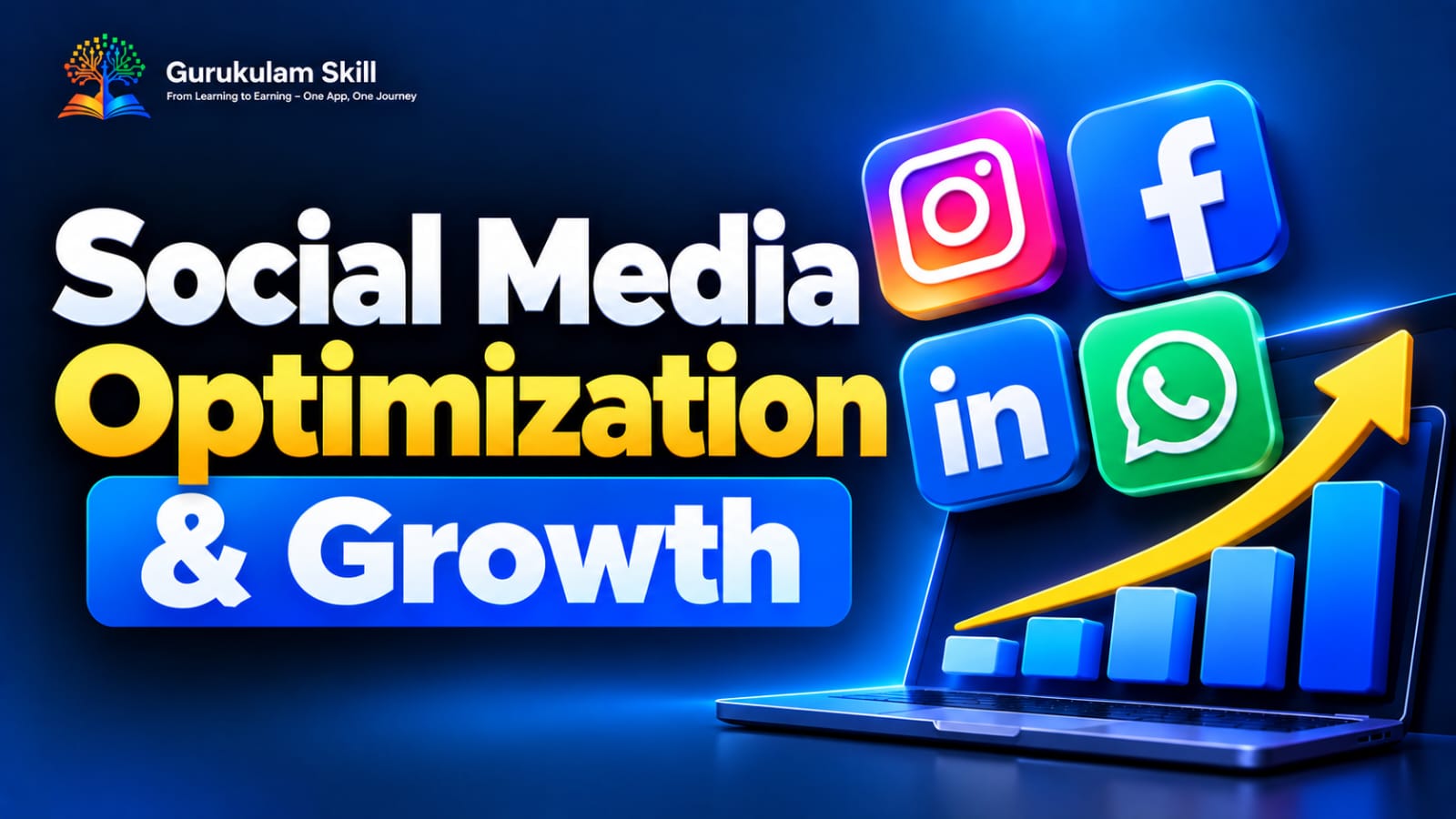 Social Media Optimization & Growth