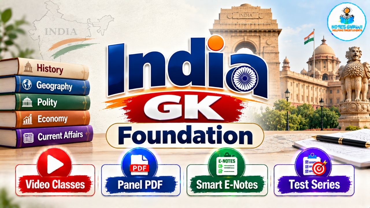 India GK Foundation  BATCH 