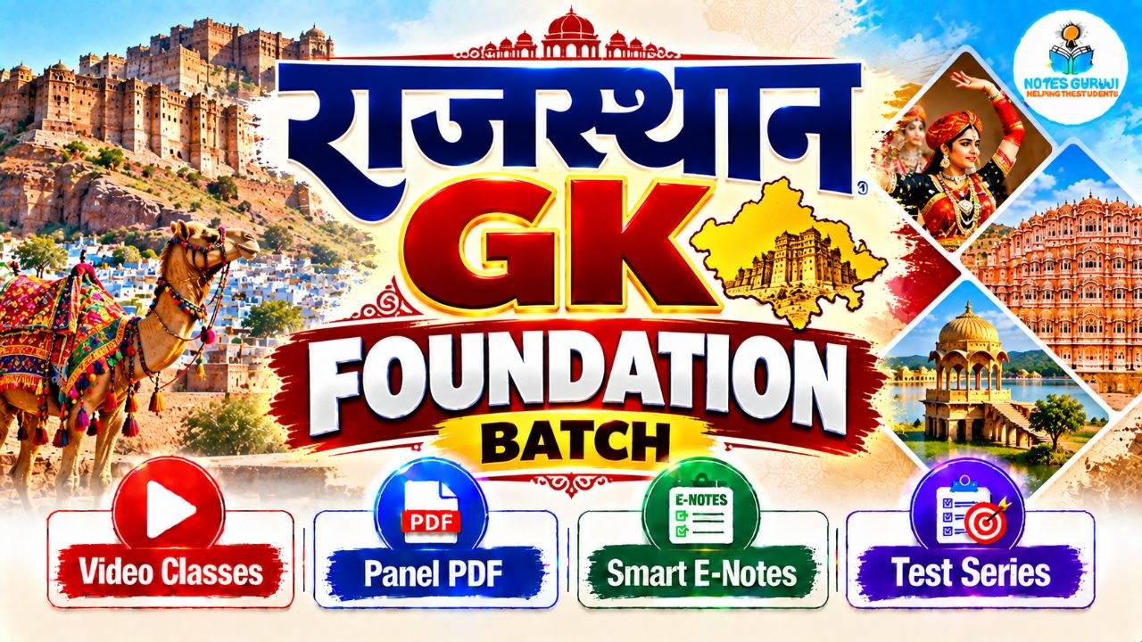 Rajasthan GK Foundation  BATCH 