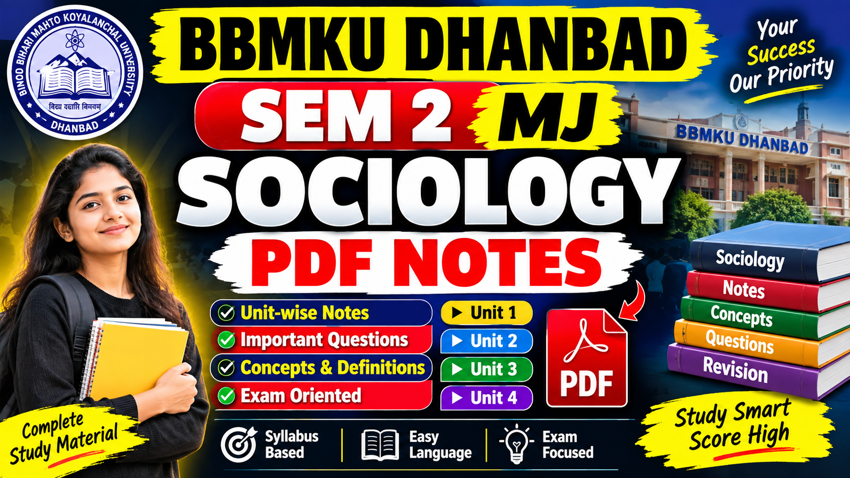 SEM 2 MJ SOCIOLOGY BBMKU DHANBAD PDF NOTES