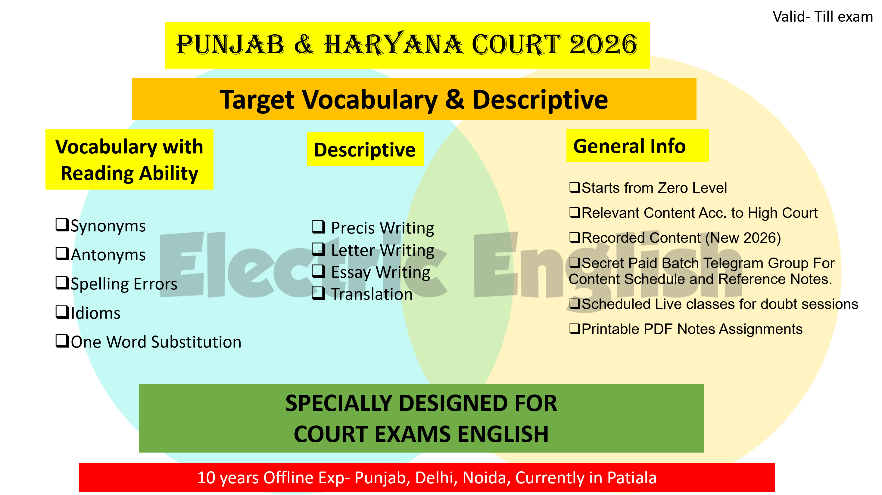 Punjab & Haryana Court English Descriptive