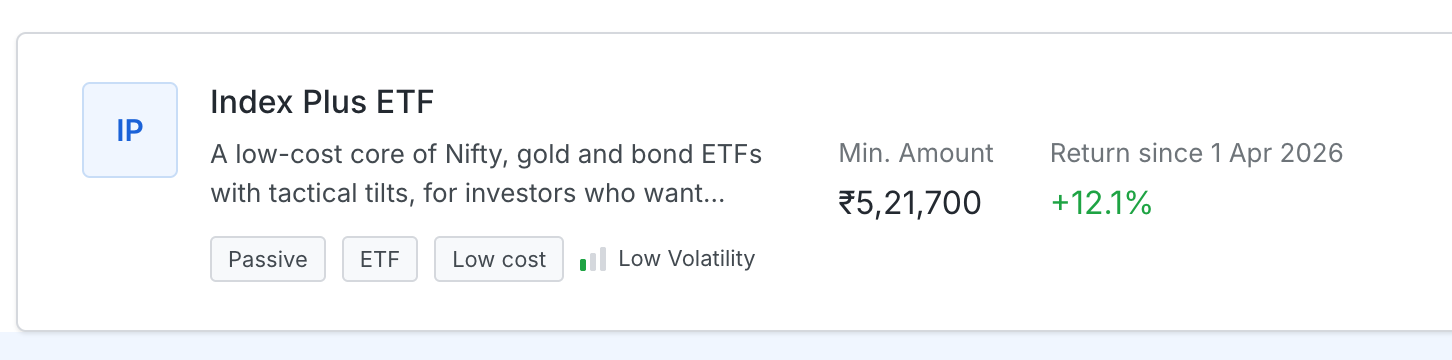 Index Plus ETF