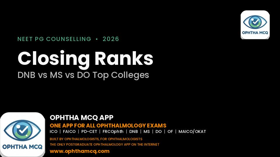 NEET PG Ophthalmology Closing Ranks 2025: DNB vs MS vs DO