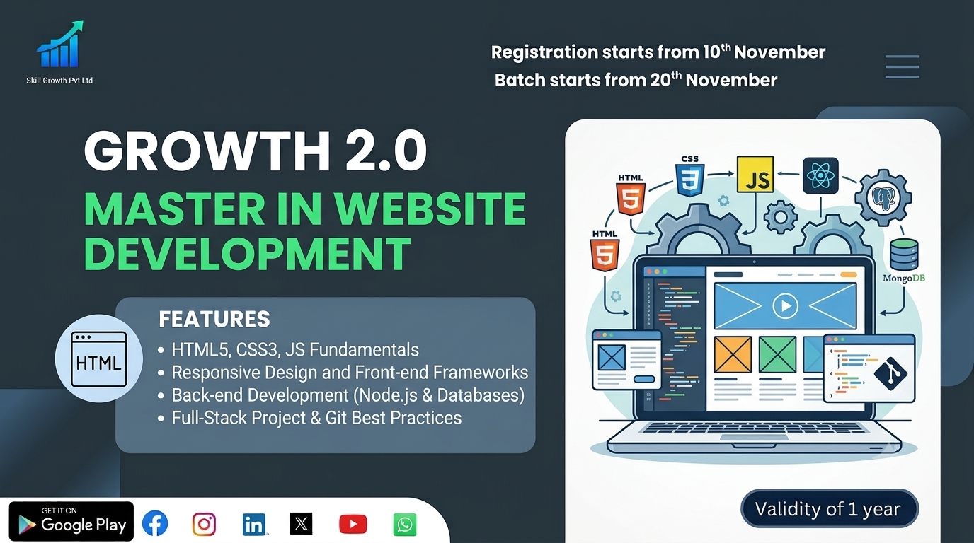Master In website development 
