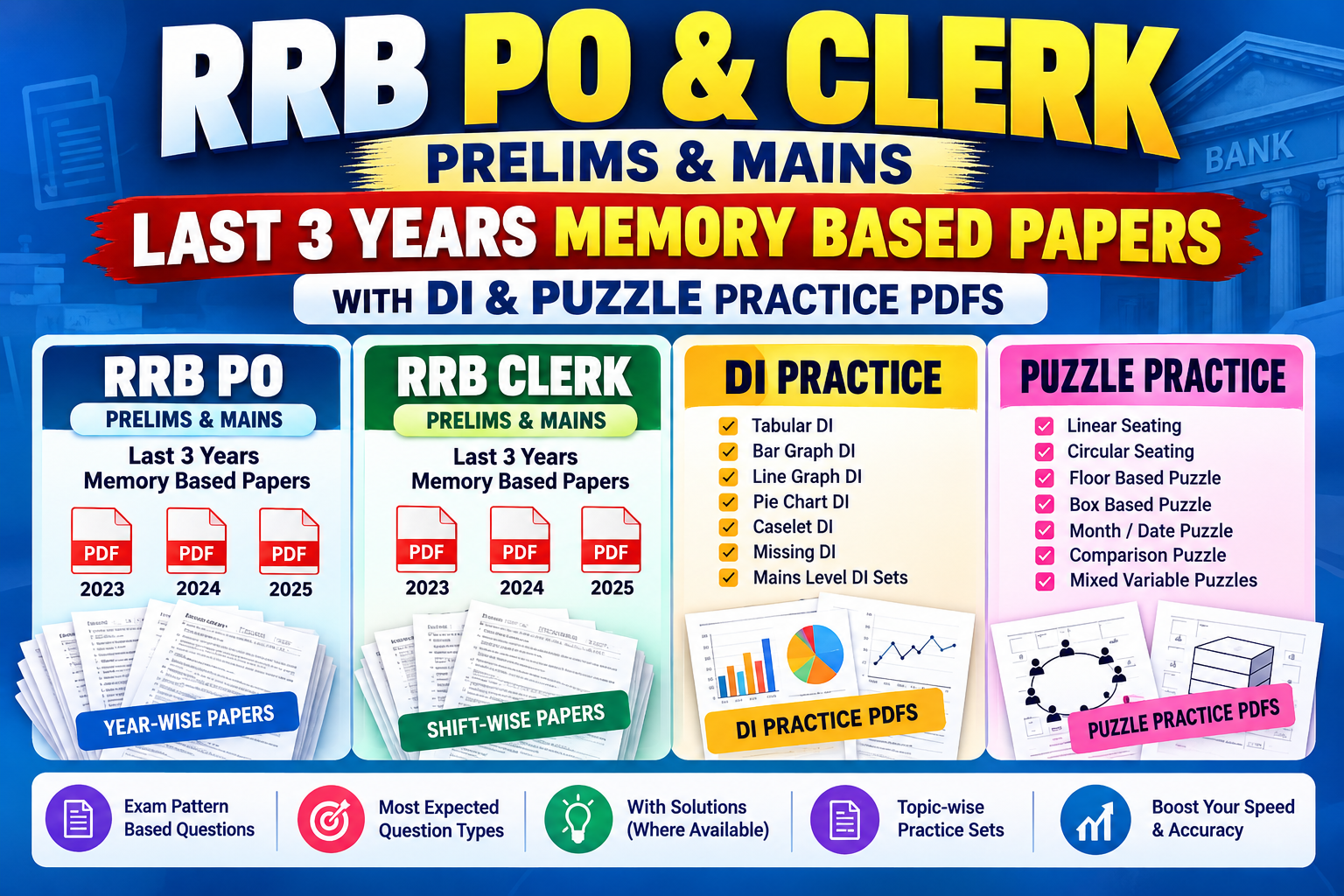 RRB CLERK AND PO MEMORY BASED QNS & PRACTICE PDFS