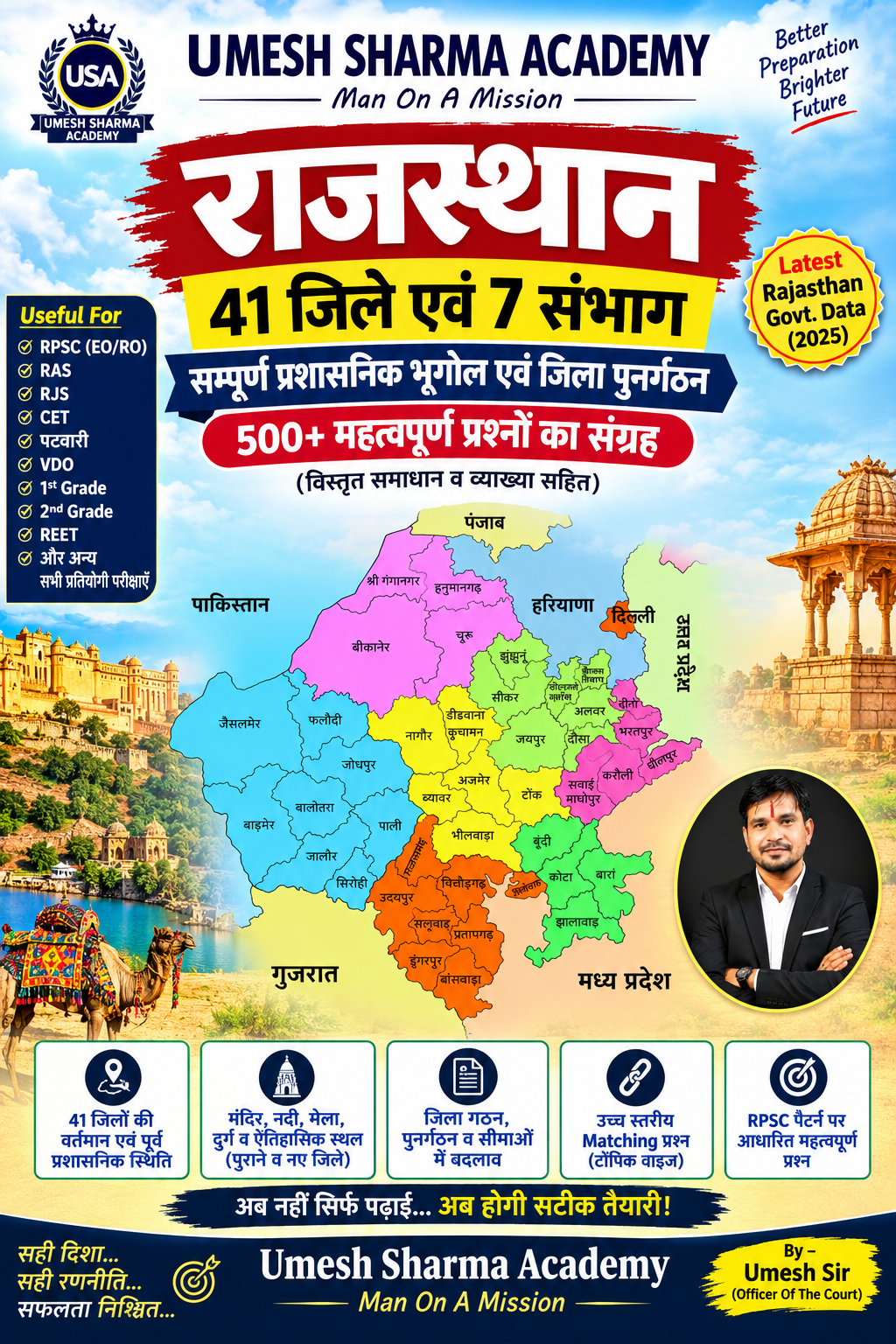 राजस्थान नवीन जिला दर्शन ( प्रारम्भ से अन्त तक ) By - Umesh Sir