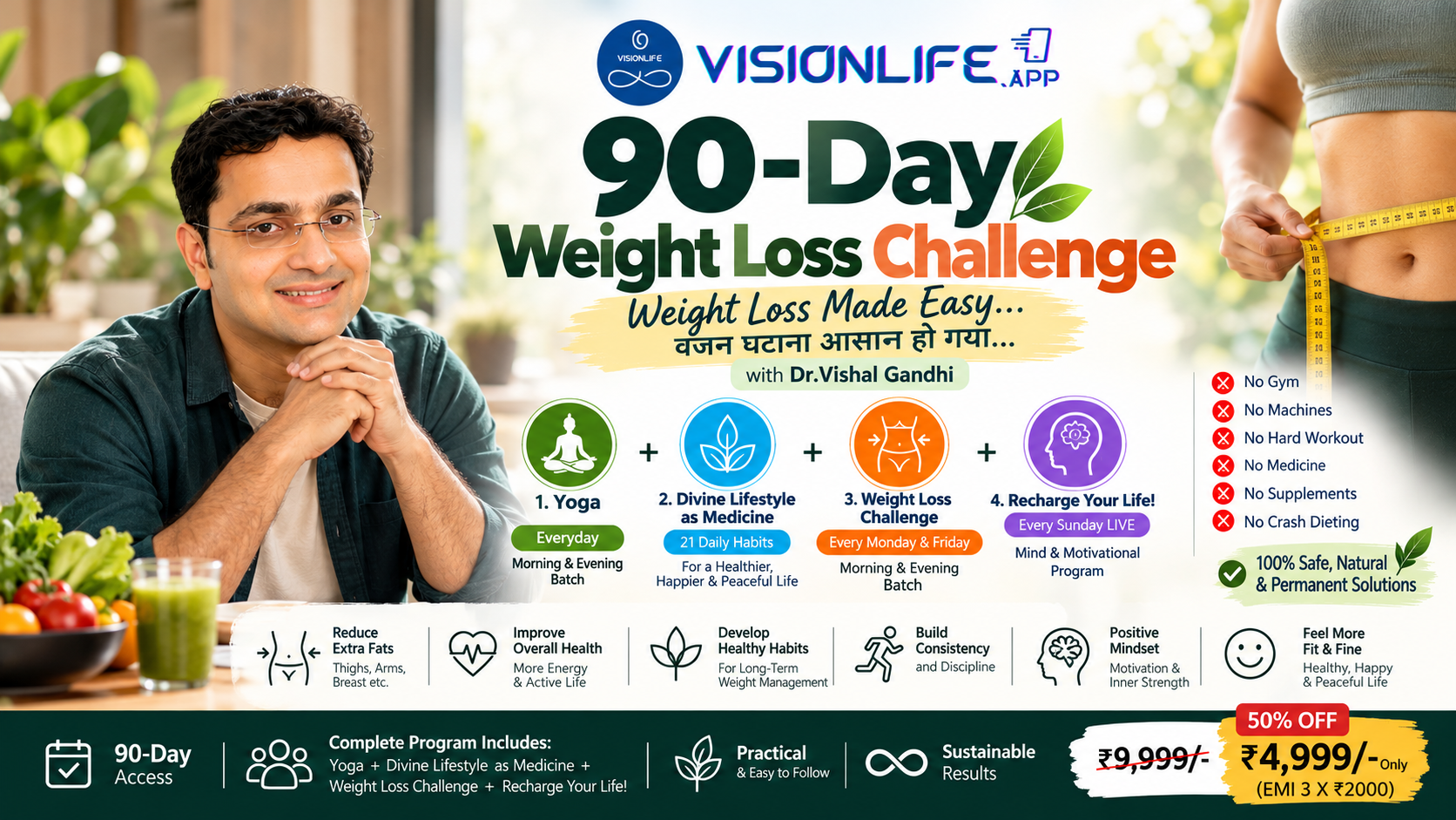 Weight Loss Challenge