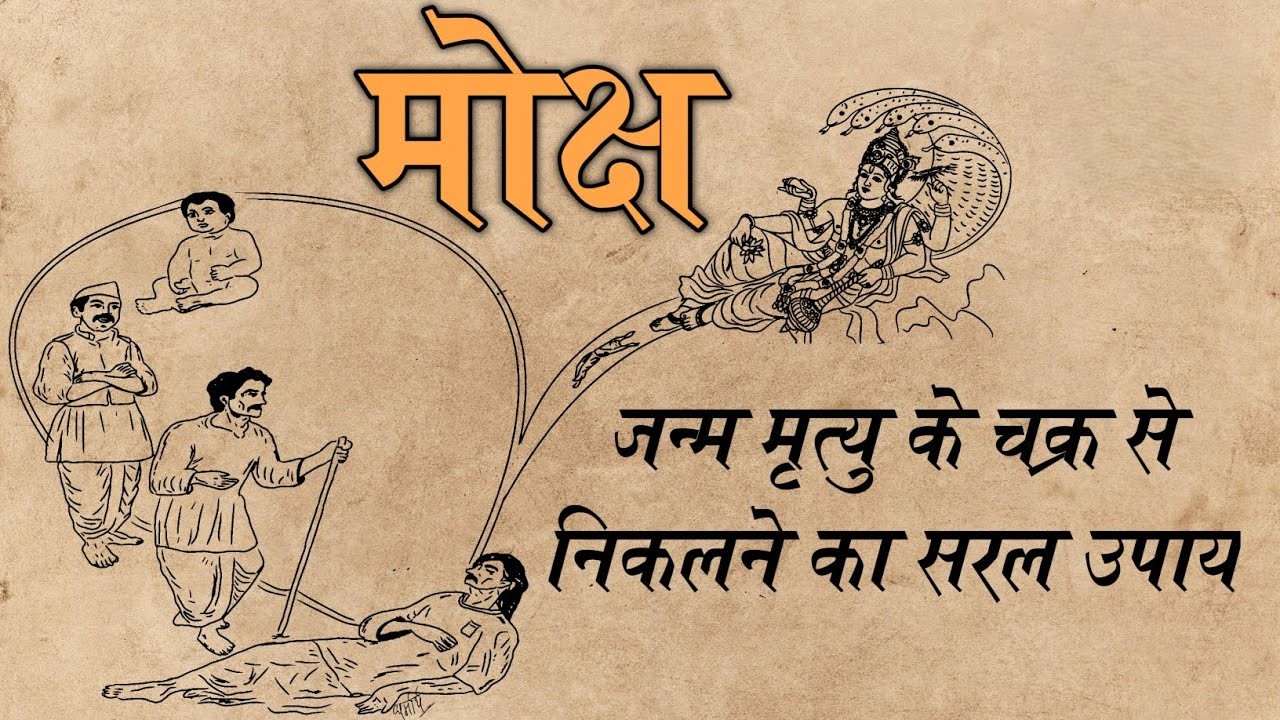 Before Birth & After Death | जन्म से पहले और मृत्यु के बाद, क्या इसे जान सकते हैं 