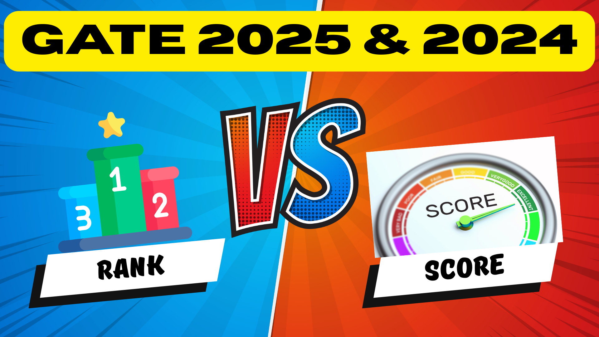 GATE 2025 & 2024 Rank vs Score Data (EC/EE/IN)