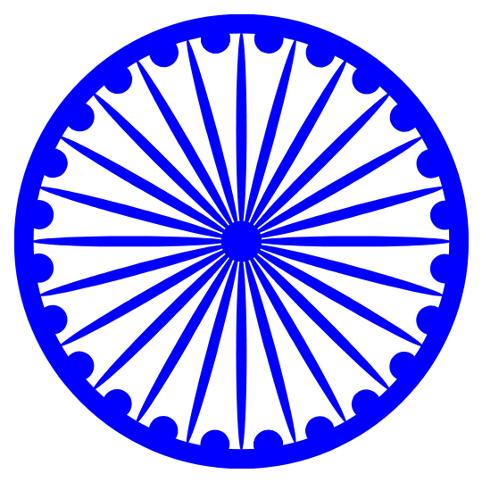 Indian Polity