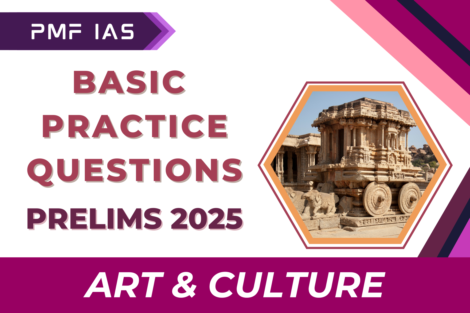 Art and Culture Basic Practice Questions