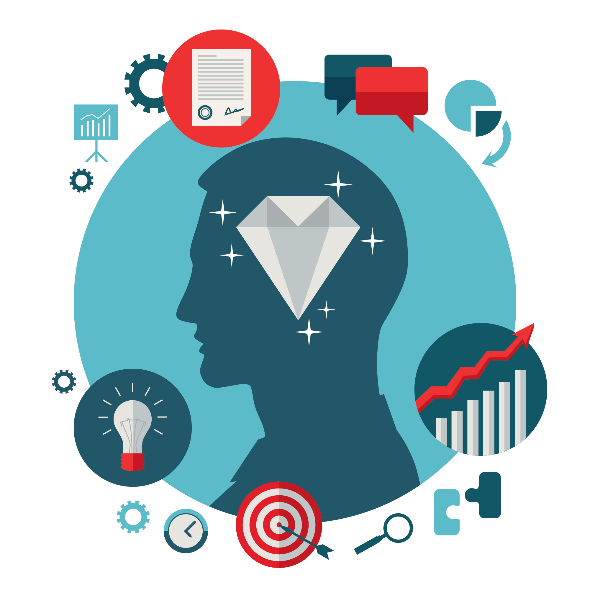 Skill Based Course