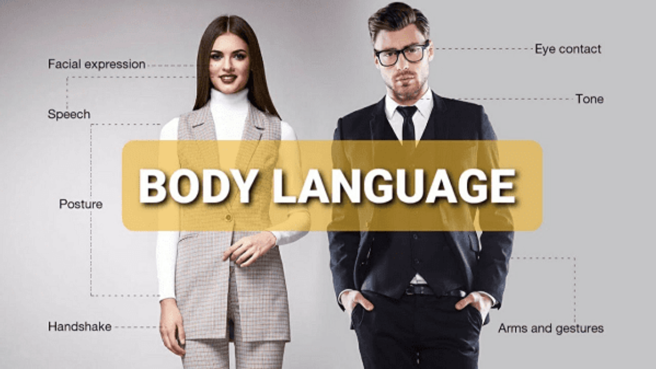 Chap 8 :- Body Language