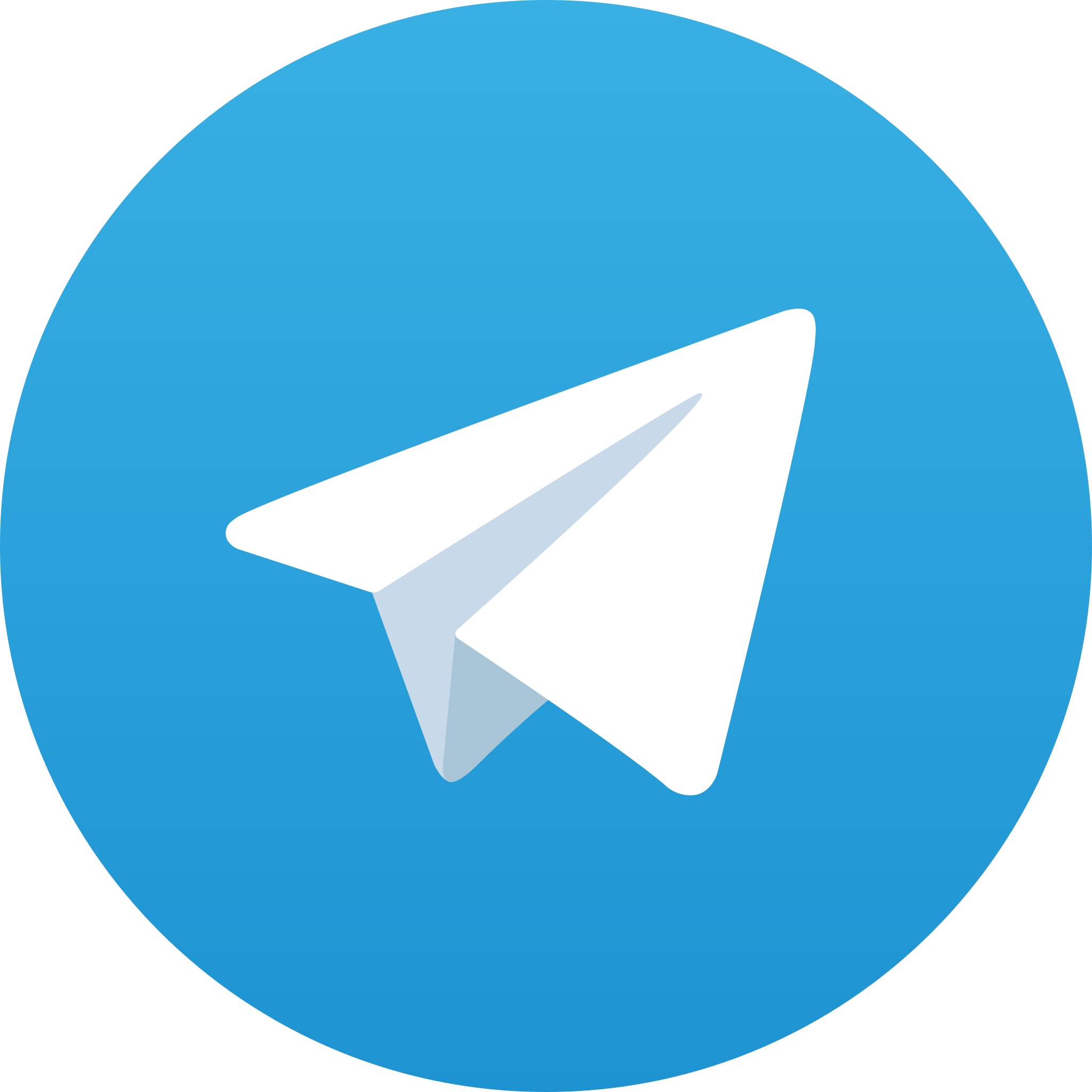 Join Our Private Telegram Group for Doubts and Anouncements