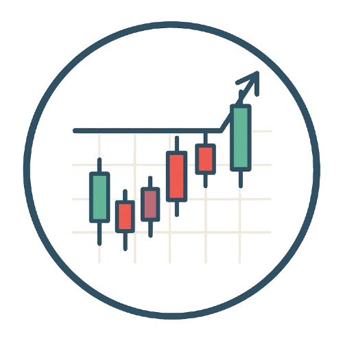 Module 4 - Trading Strategies