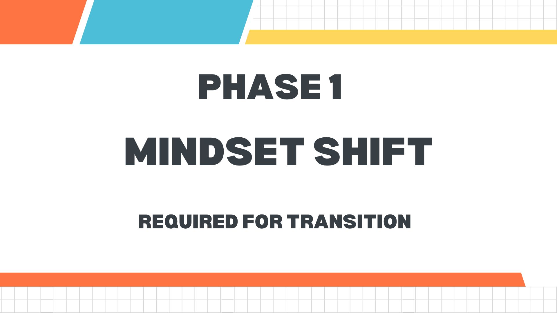 PHASE 1 : MINDSET SHIFT