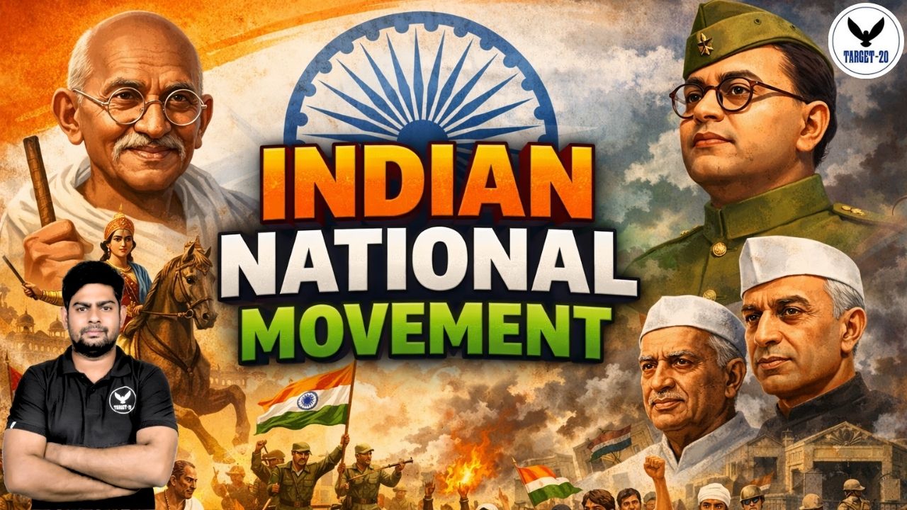 Indian National Movement