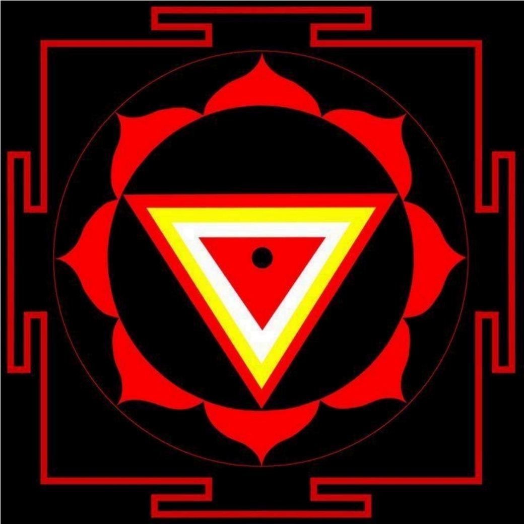 SHAKTI YANTRA