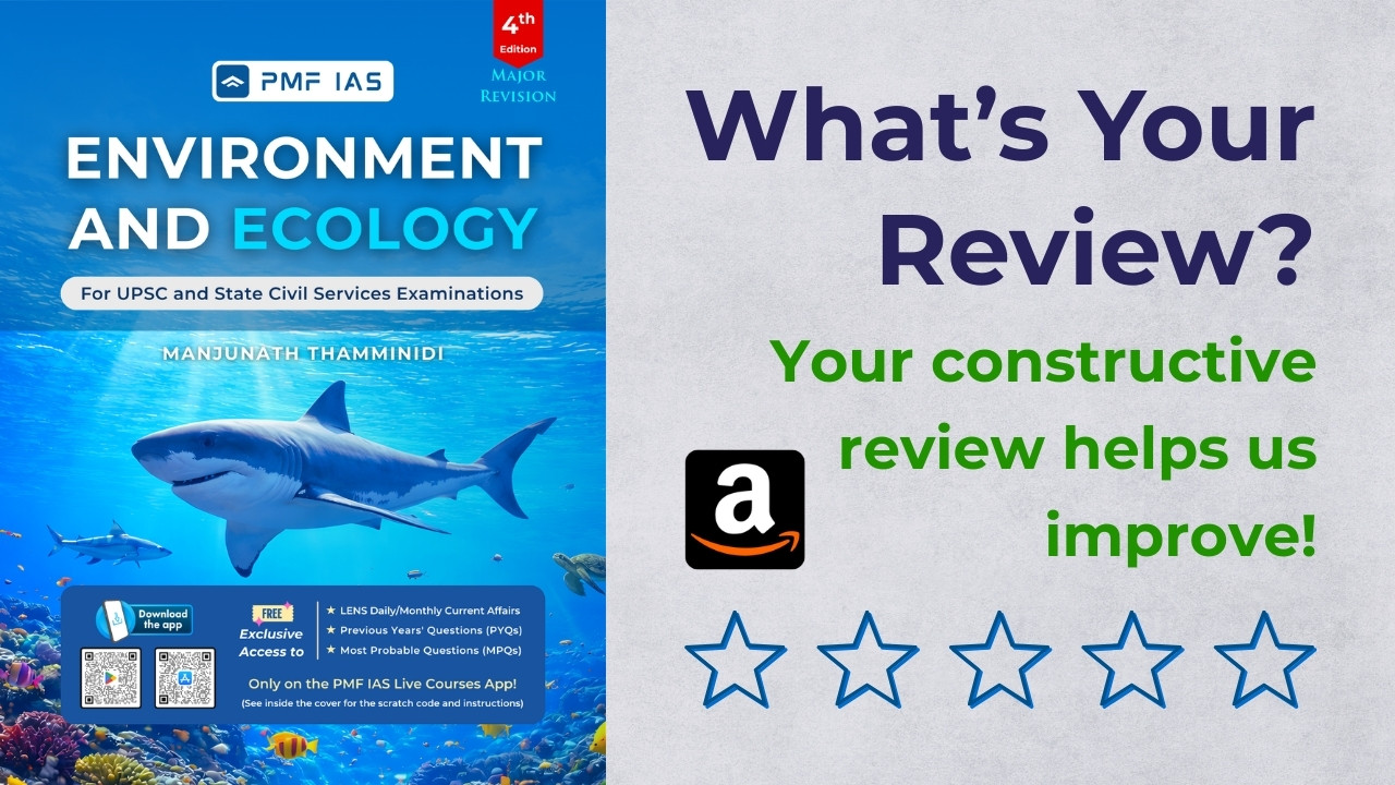 What’s Your Review?