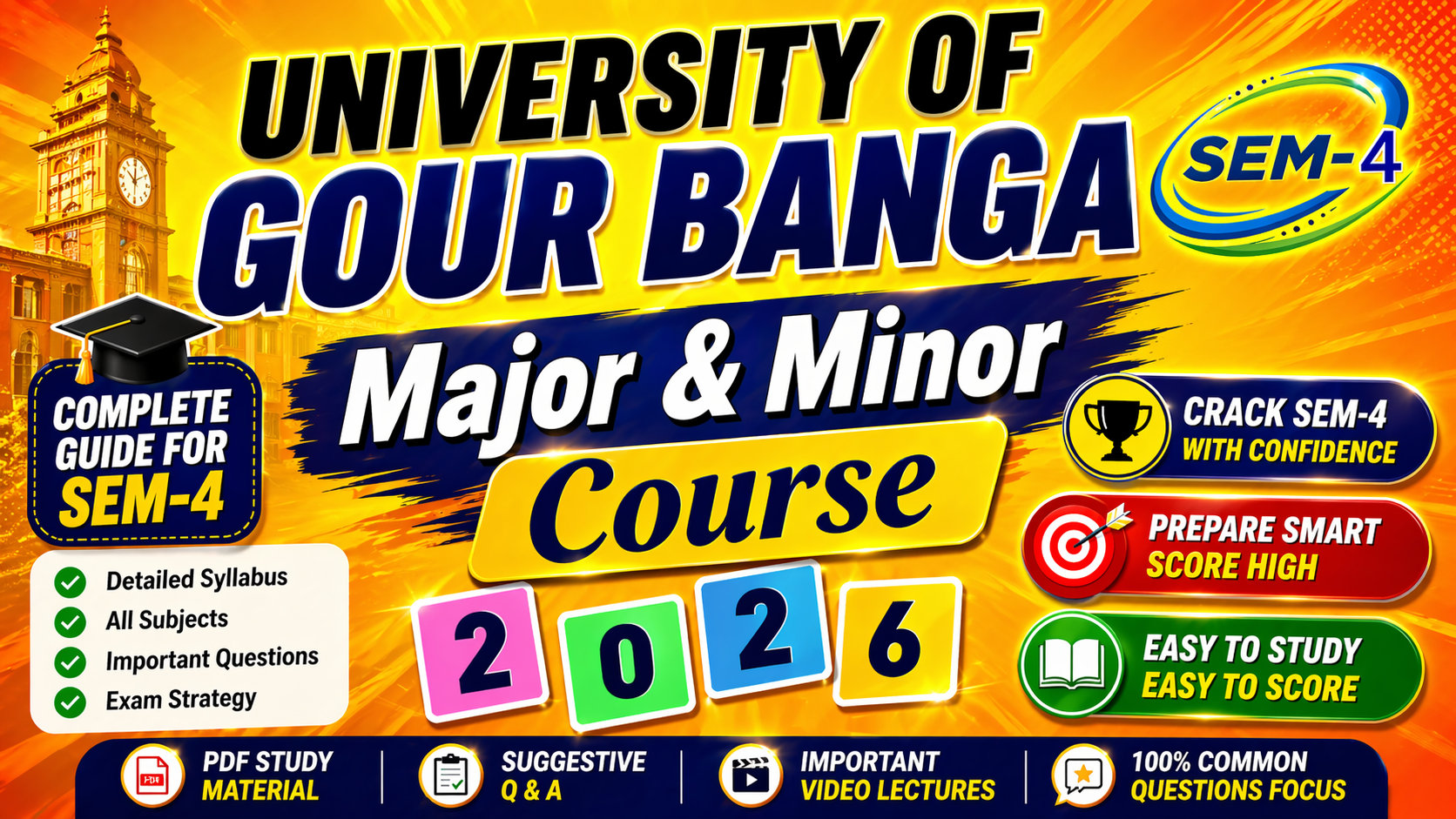 UGB | Semester 4