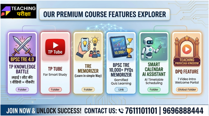 All TP AI Features