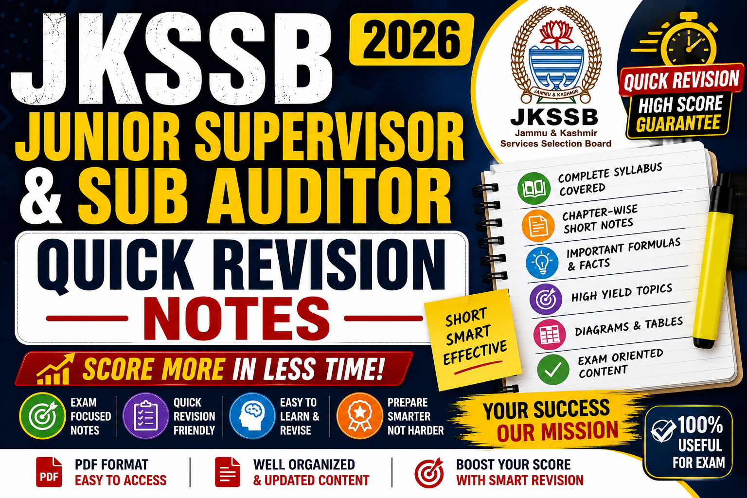 JKSSB SHORT NOTES/QUICK REVISION