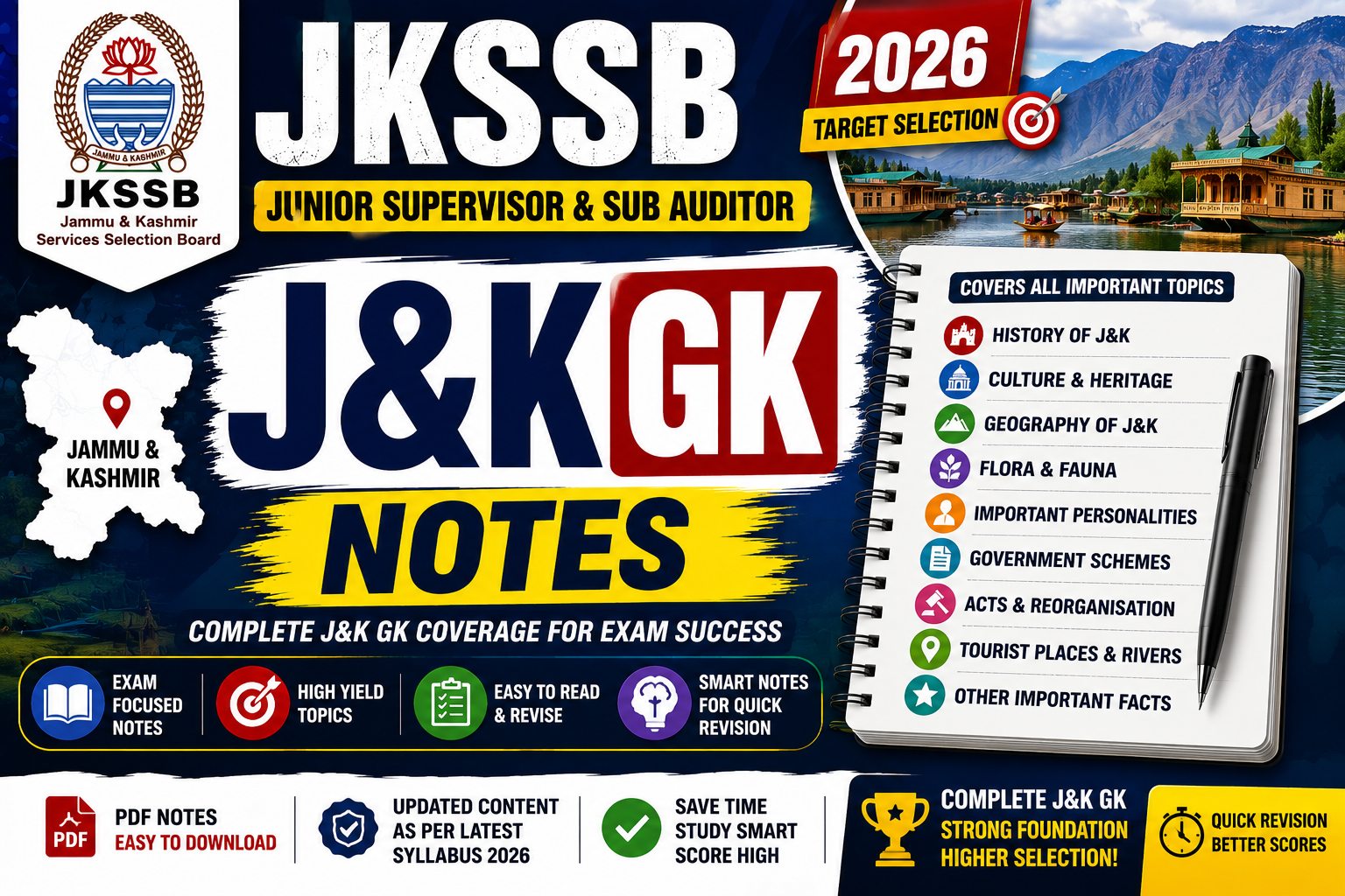 J&K gk notes