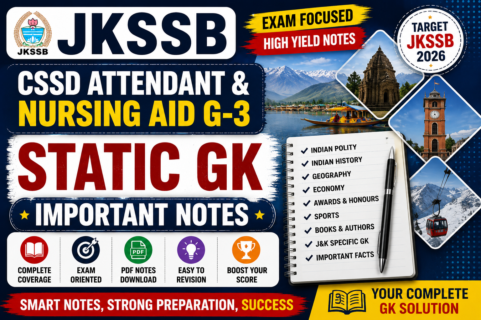 Static GK/IMPORTANT NOTES