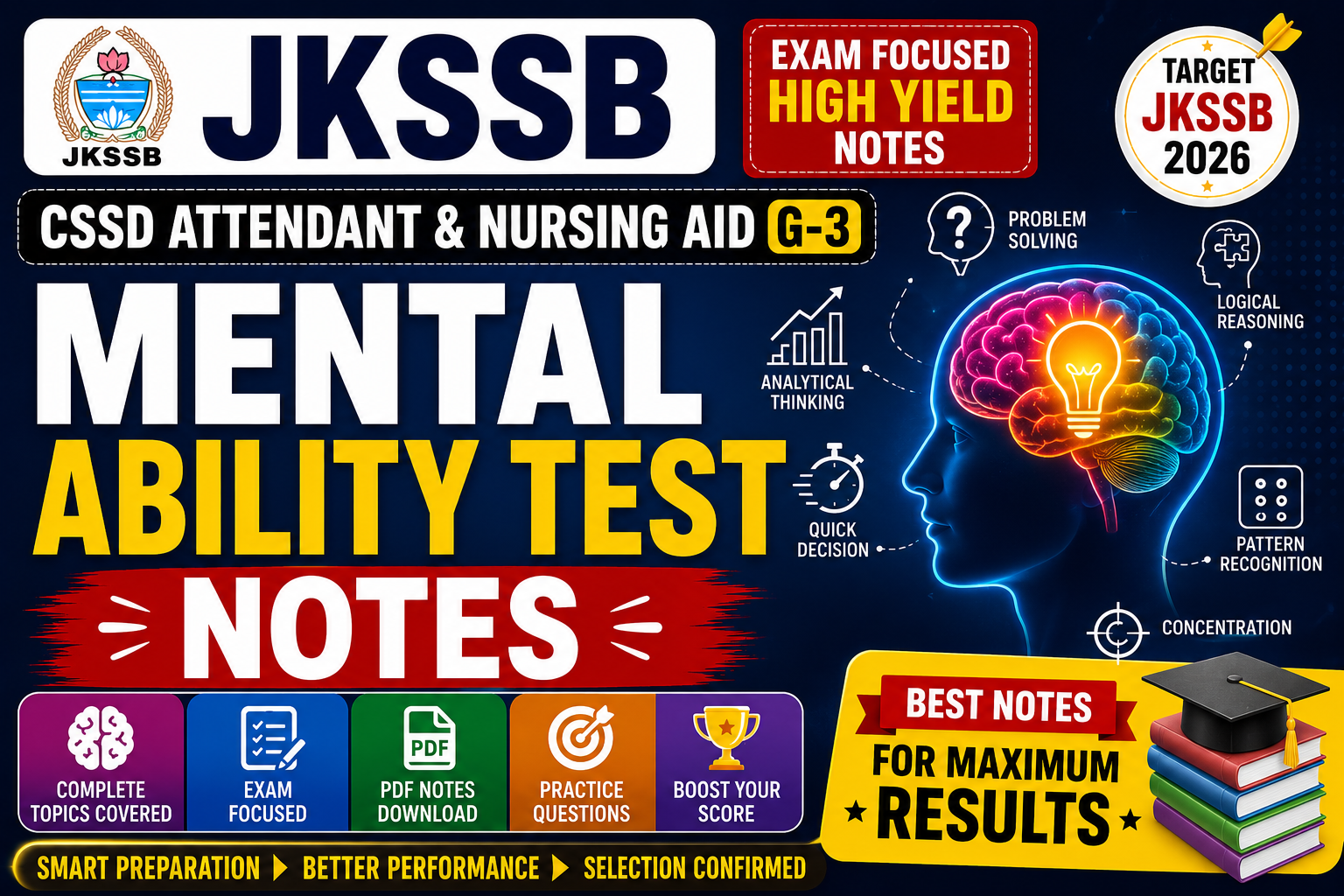 MENTAL ABILITY TEST NOTES