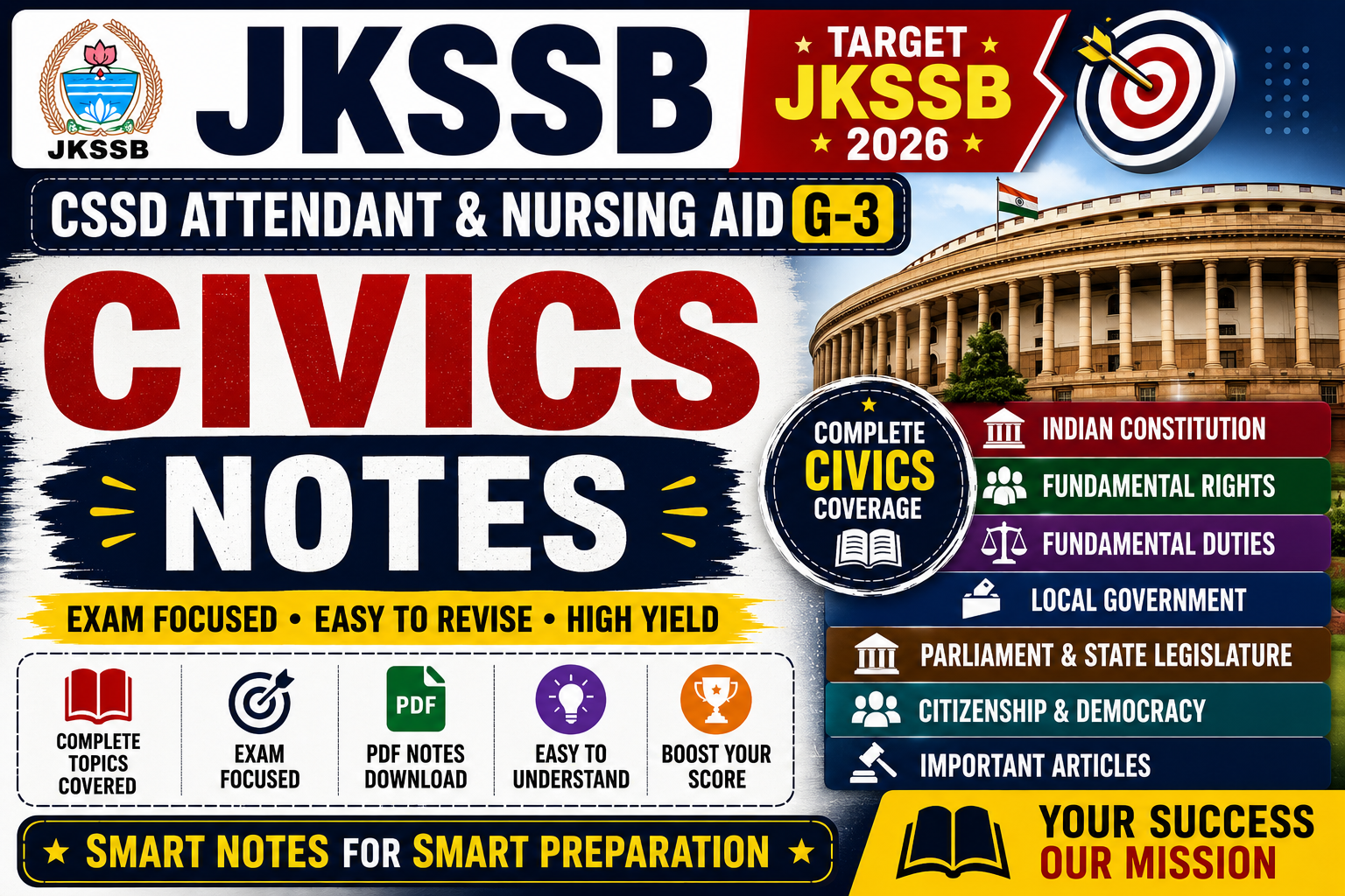 CIVICS NOTES