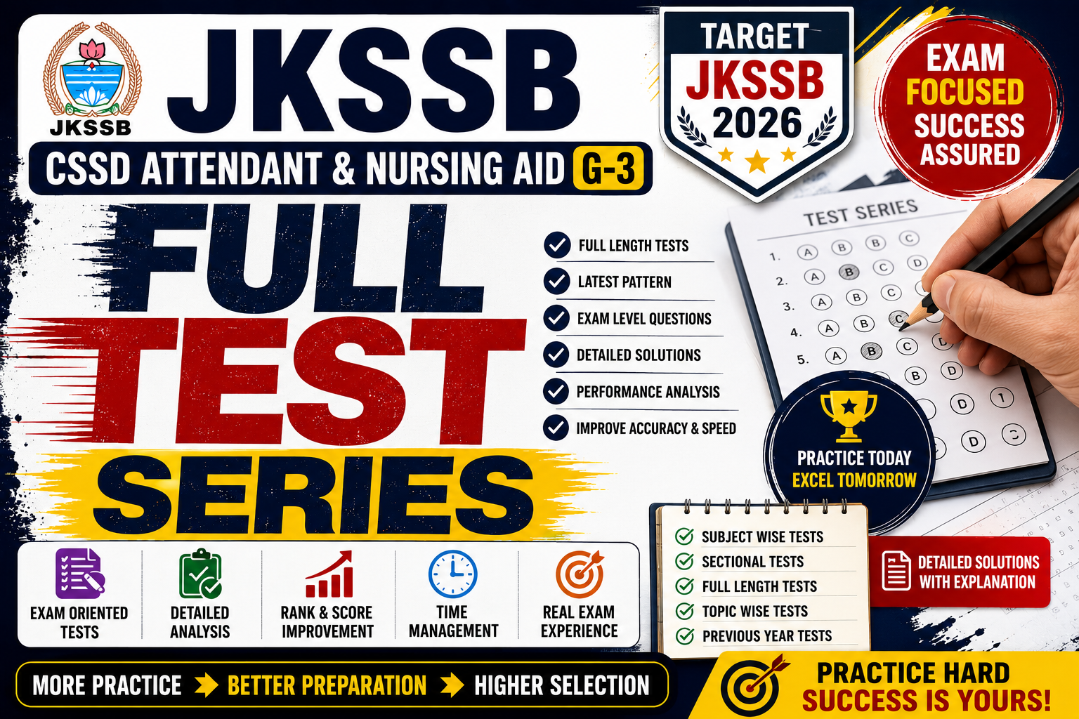Test Series