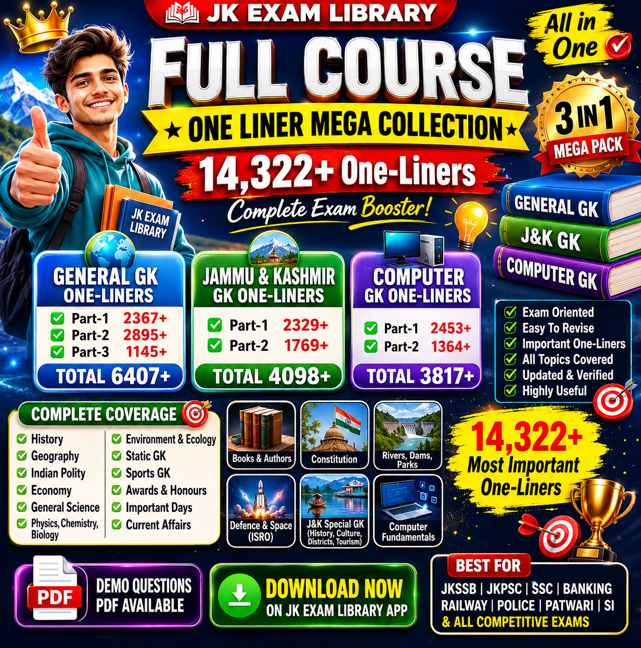 14,000+ One-Liners JKSSB SSC PDFs