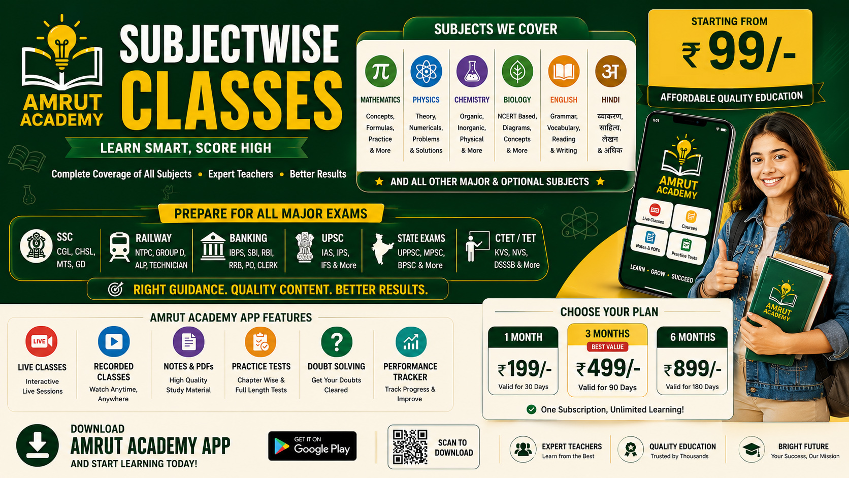 Subject wise Courses