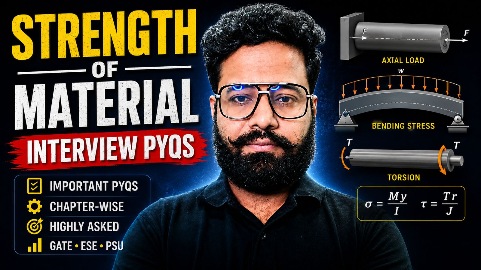 SOM Interview PYQ 05