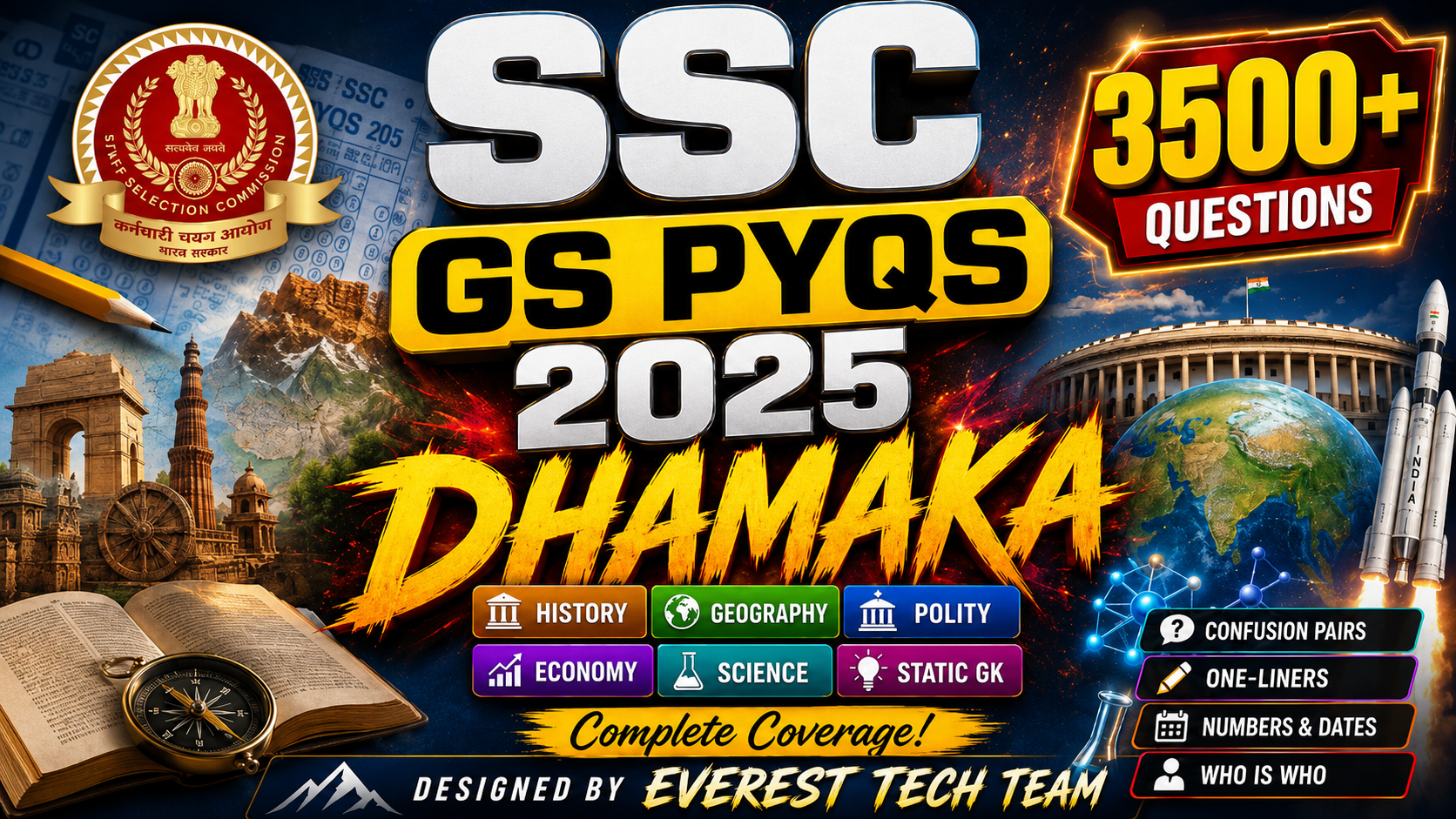 SSC CGL 2025 GS PYQ