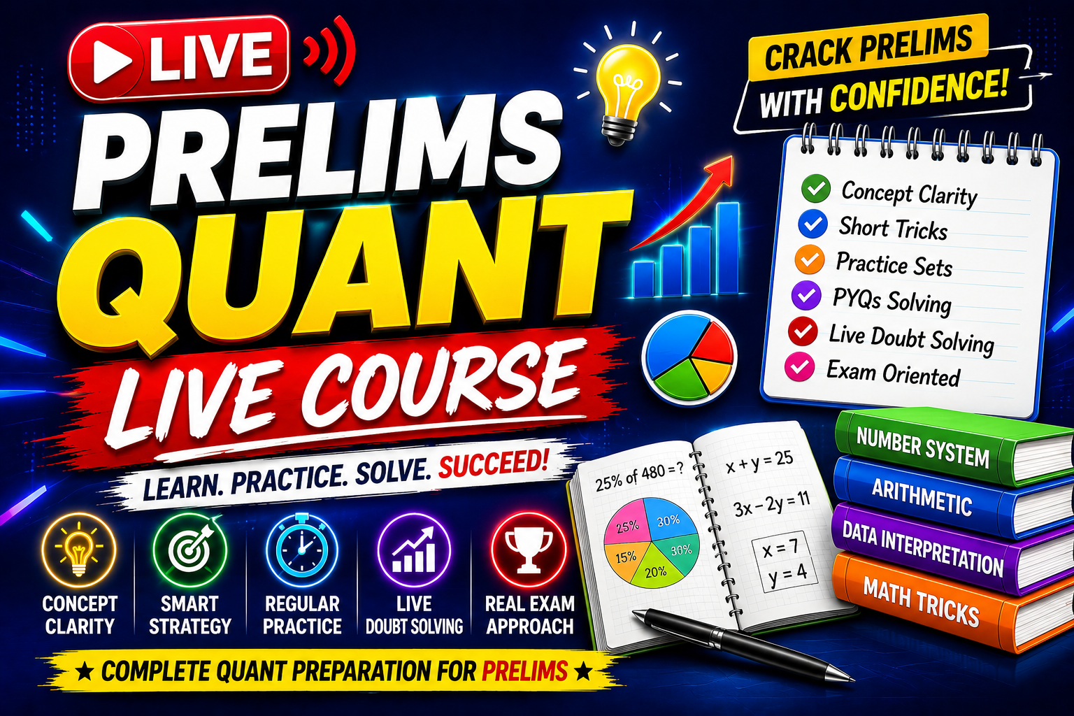 Prelims Quant Live Course