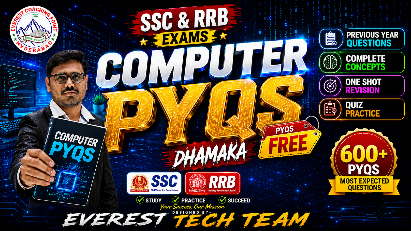 COMPUTER PYQS DHAMAKA