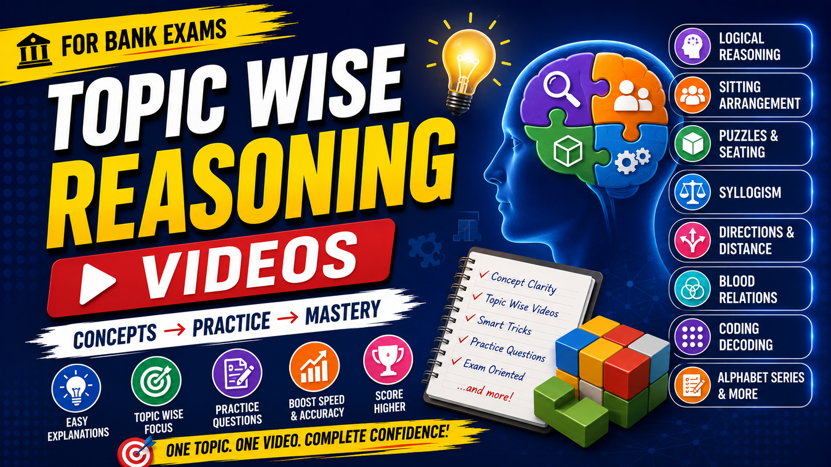 Reasoning Topic Wise Videos 