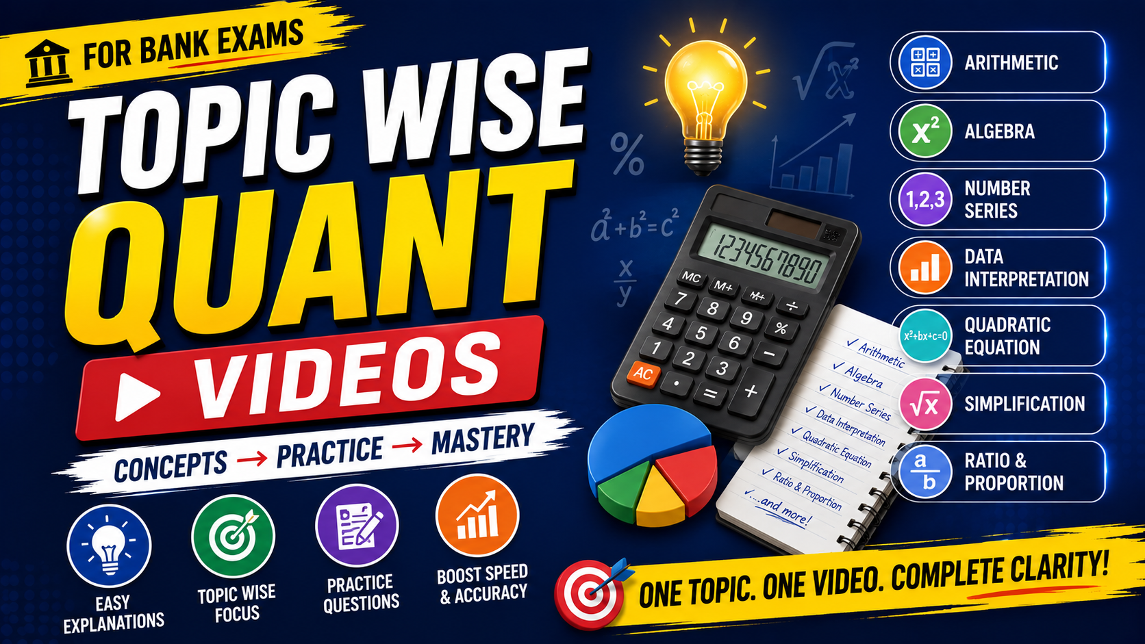 Quant Topic Wise Videos