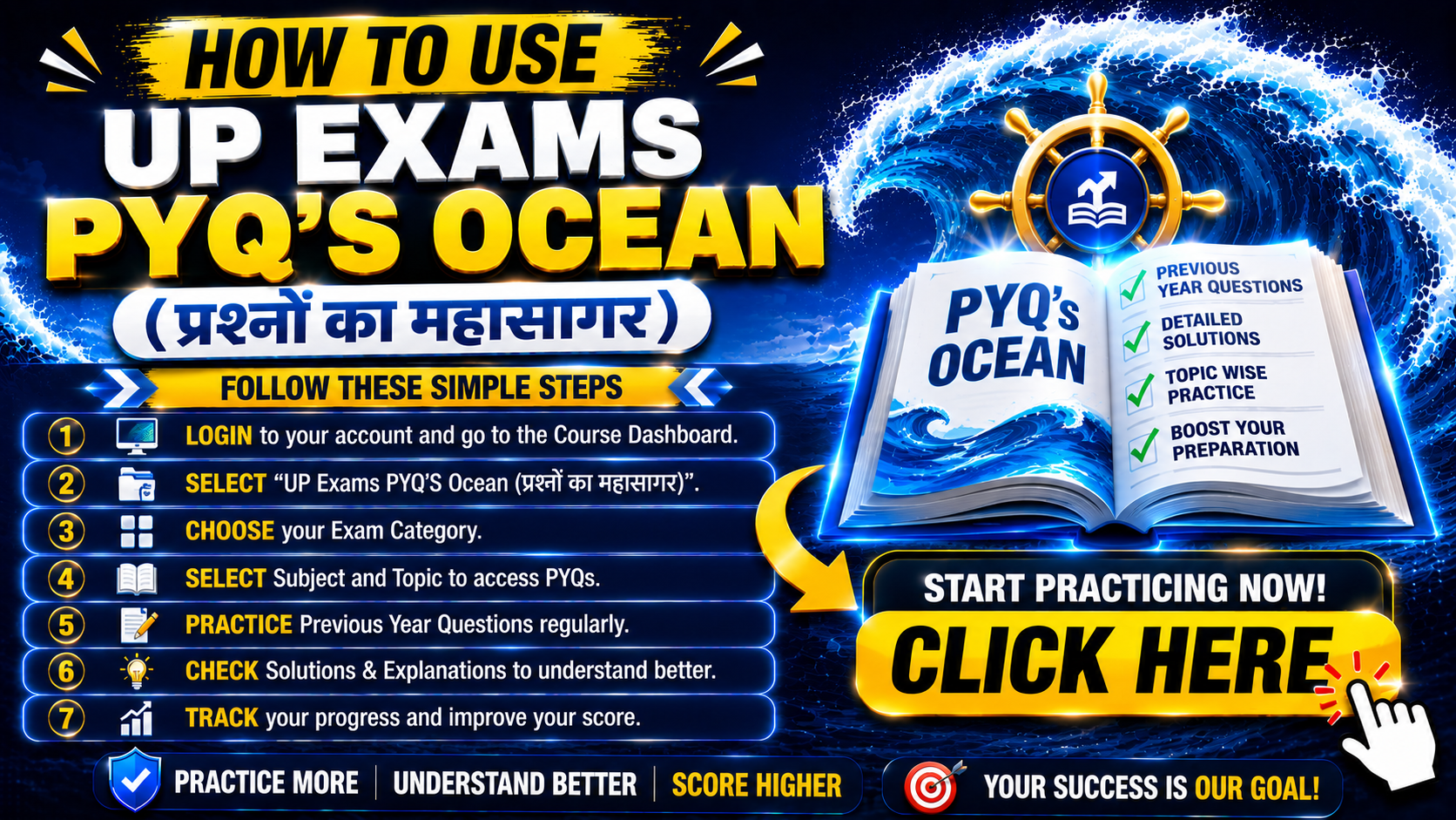 How to use - UP PYQ OCEAN👇